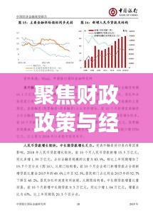 聚焦財政政策與經(jīng)濟(jì)動向，最新財政新聞頭條解讀