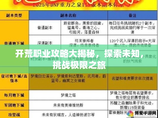 開(kāi)荒職業(yè)攻略大揭秘，探索未知，挑戰(zhàn)極限之旅