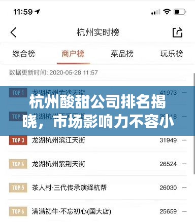 杭州酸甜公司排名揭曉，市場影響力不容小覷