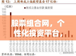 股票組合網(wǎng)，個(gè)性化投資平臺(tái)，量身定制您的投資方案