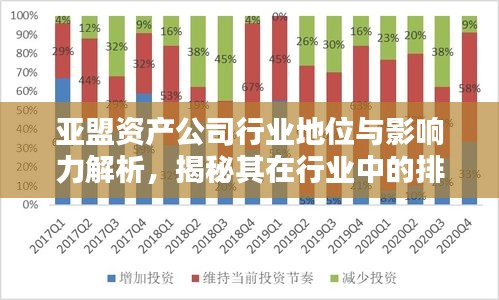 亞盟資產(chǎn)公司行業(yè)地位與影響力解析，揭秘其在行業(yè)中的排名