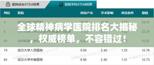 全球精神病學(xué)醫(yī)院排名大揭秘，權(quán)威榜單，不容錯(cuò)過(guò)！