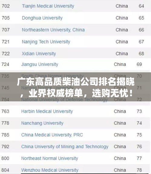廣東高品質(zhì)柴油公司排名揭曉，業(yè)界權(quán)威榜單，選購無憂！