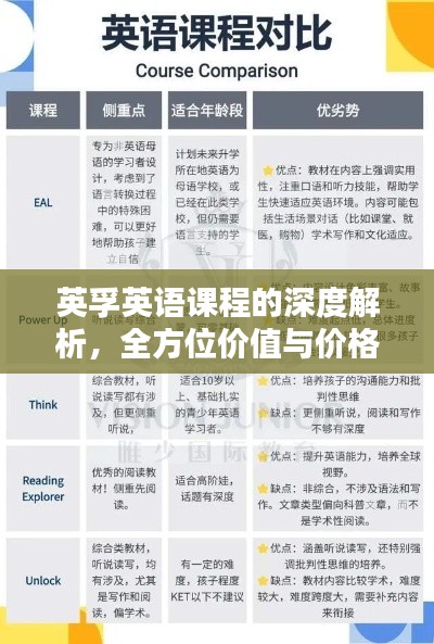 英孚英語(yǔ)課程的深度解析，全方位價(jià)值與價(jià)格體驗(yàn)
