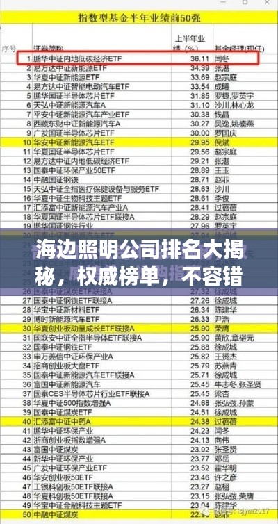 海邊照明公司排名大揭秘，權(quán)威榜單，不容錯過！
